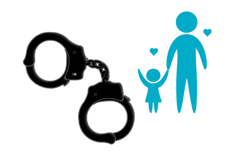 Prisoners: Parenting